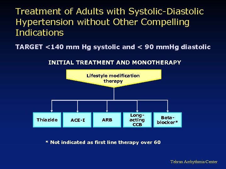 Treatment of Adults with Systolic-Diastolic Hypertension without Other Compelling Indications TARGET <140 mm Hg