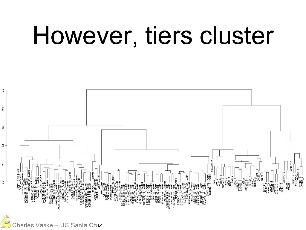 However, tiers cluster Charles Vaske – UC Santa Cruz 