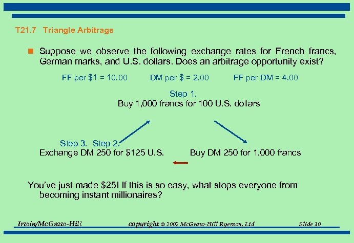 T 21. 7 Triangle Arbitrage n Suppose we observe the following exchange rates for