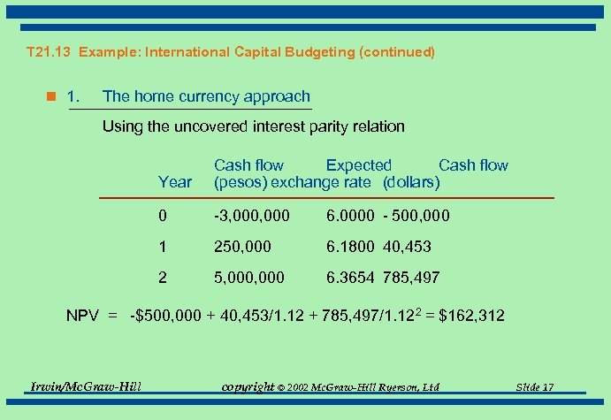T 21. 13 Example: International Capital Budgeting (continued) n 1. The home currency approach