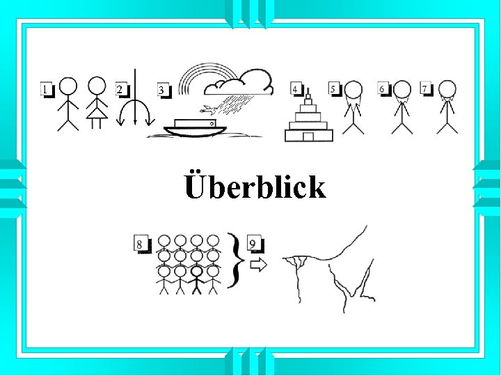 Überblick 