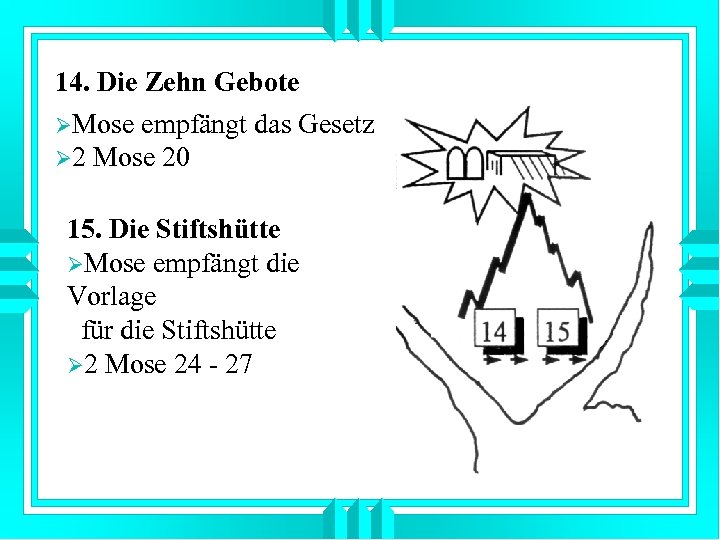 14. Die Zehn Gebote ØMose empfängt das Gesetz Ø 2 Mose 20 15. Die