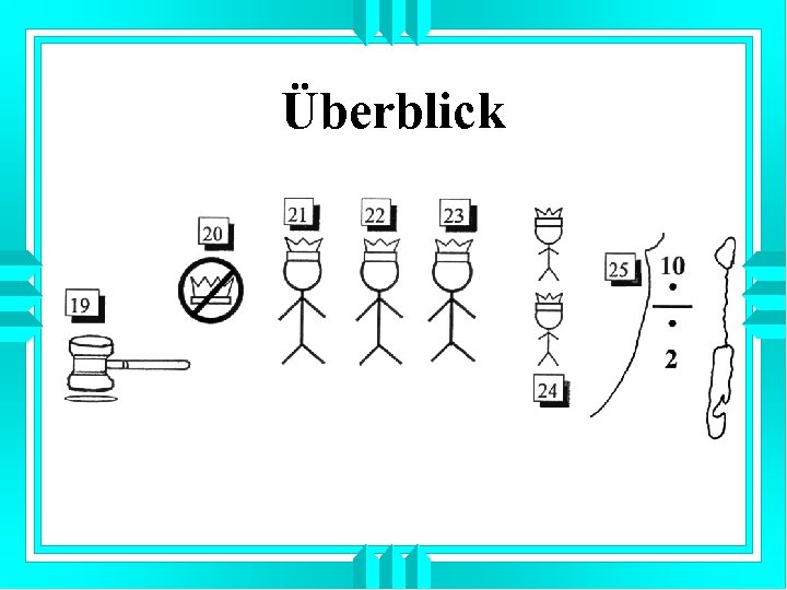 Überblick 