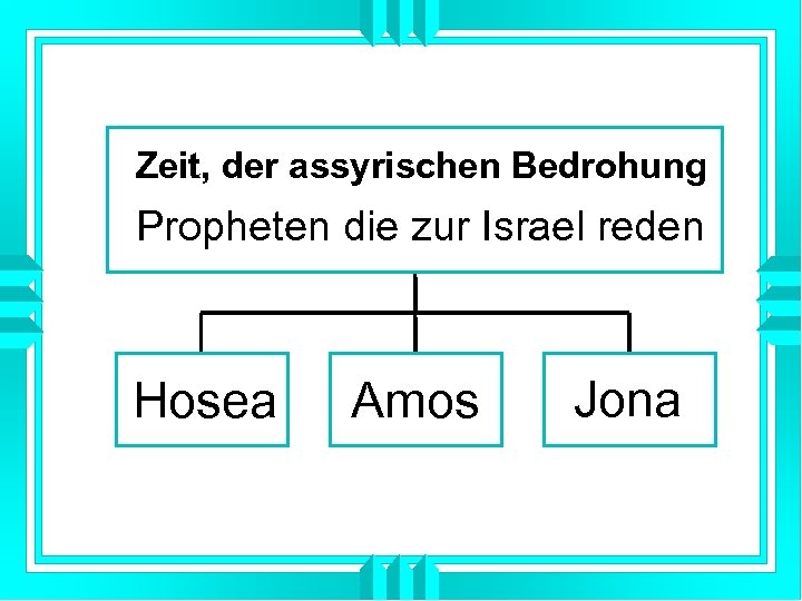 Zeit, der assyrischen Bedrohung Propheten die zur Israel reden Hosea Amos Jona 