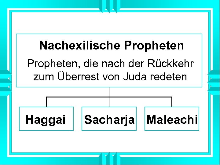 Nachexilische Propheten, die nach der Rückkehr zum Überrest von Juda redeten Haggai Sacharja Maleachi