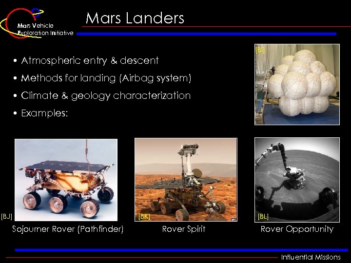 Mars Vehicle Exploration Initiative Mars Landers [BI] • Atmospheric entry & descent • Methods