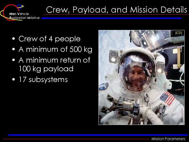 Mars Vehicle Exploration Initiative Crew, Payload, and Mission Details • Crew of 4 people