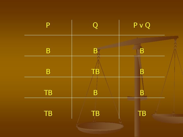 P Q Pv. Q B B TB TB TB 