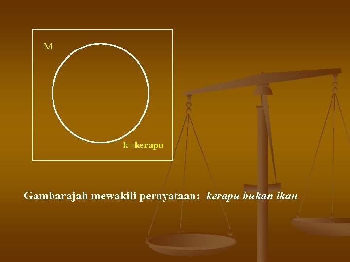 M k=kerapu Gambarajah mewakili pernyataan: kerapu bukan ikan 