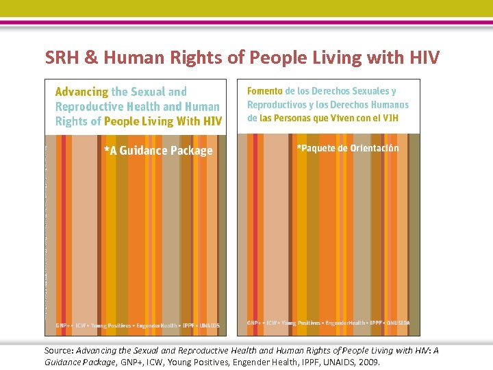 SRH & Human Rights of People Living with HIV Source: Advancing the Sexual and