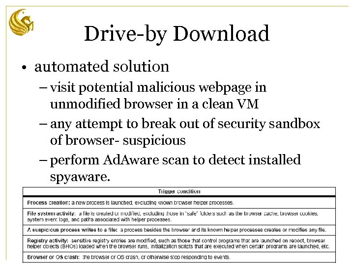 Drive-by Download • automated solution – visit potential malicious webpage in unmodified browser in