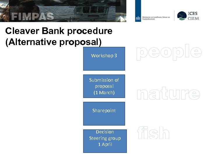 Cleaver Bank procedure (Alternative proposal) Workshop 3 Submission of proposal (1 March) Sharepoint Decision