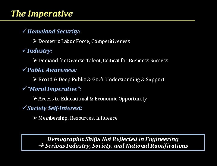 The Imperative ü Homeland Security: Ø Domestic Labor Force, Competitiveness ü Industry: Ø Demand