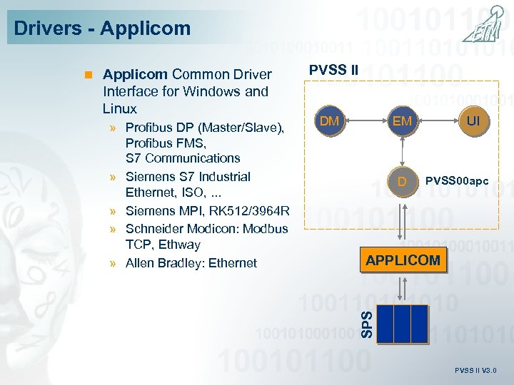 Drivers - Applicom Interface for Windows and Linux » Profibus DP (Master/Slave), Profibus FMS,