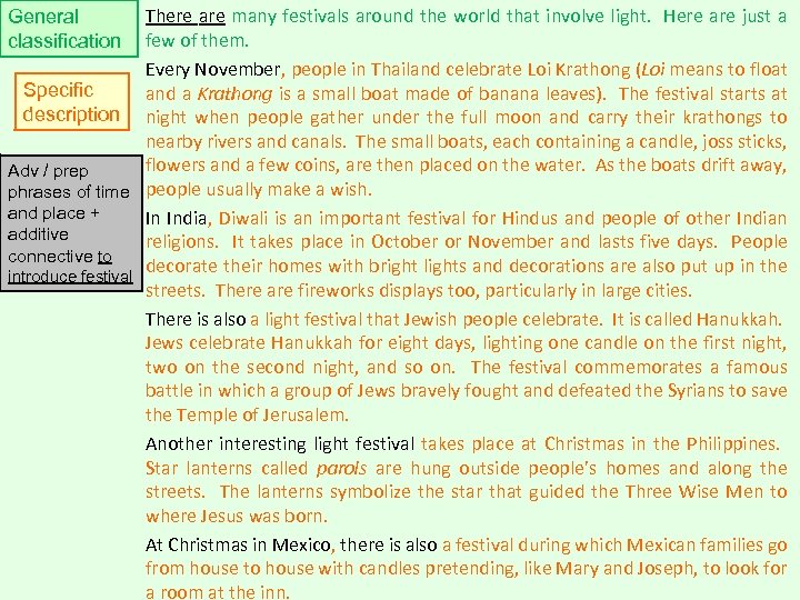 There are many festivals around the world that involve light. Here are just a