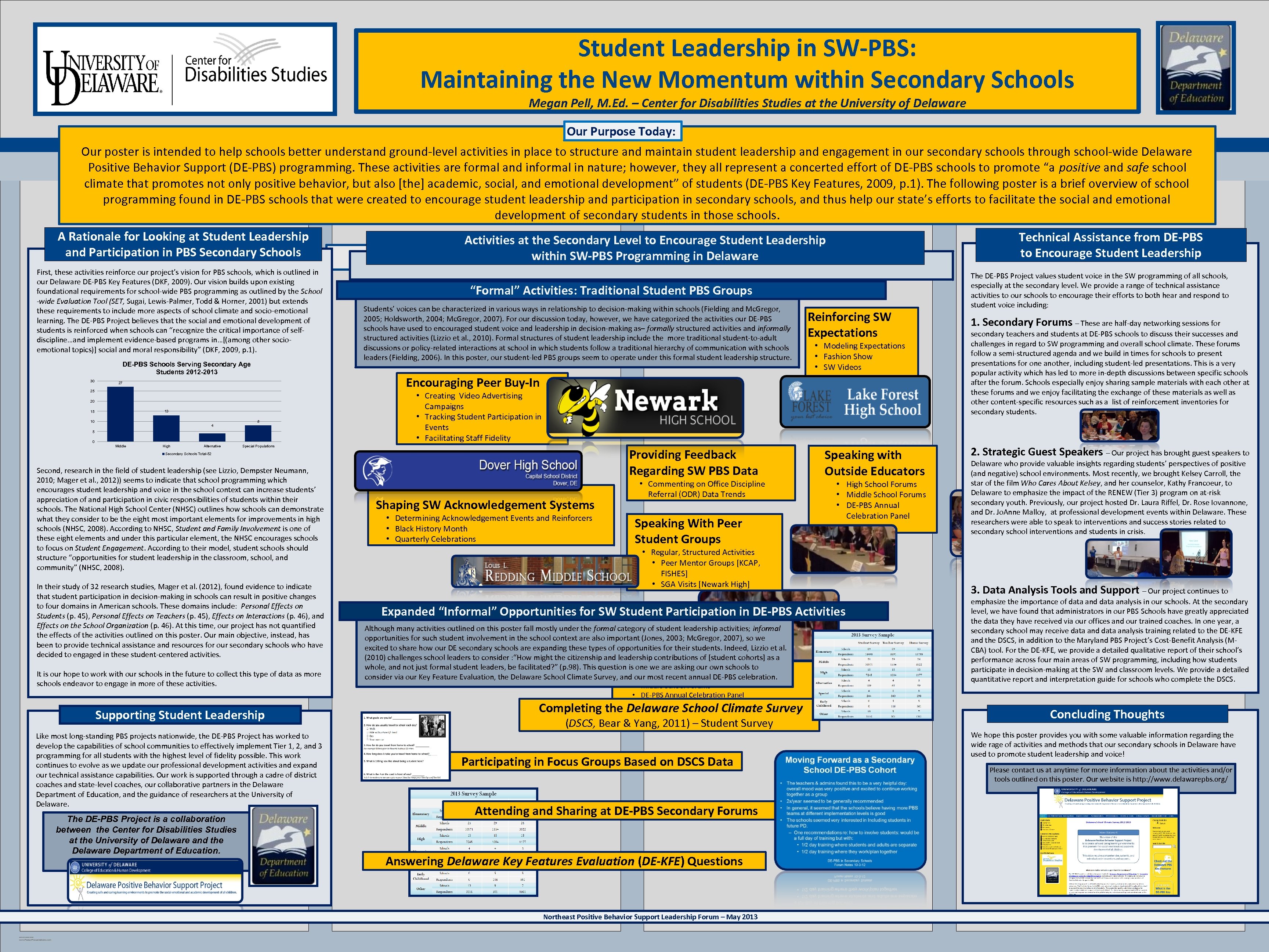 Student Leadership in SW-PBS: Maintaining the New Momentum within Secondary Schools Megan Pell, M.
