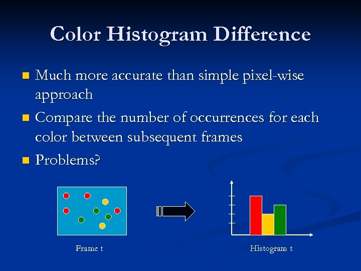 Color Histogram Difference Much more accurate than simple pixel-wise approach n Compare the number