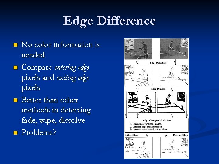 Edge Difference n n No color information is needed Compare entering edge pixels and