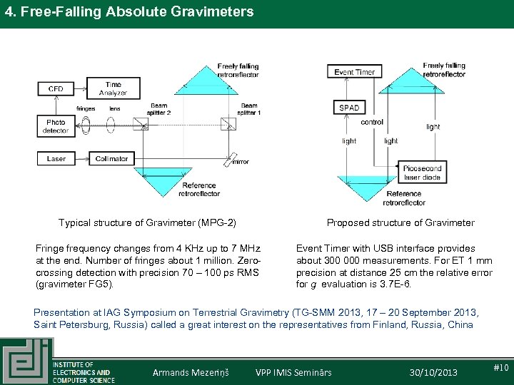 4. Free-Falling Absolute Gravimeters Typical structure of Gravimeter (MPG-2) Proposed structure of Gravimeter Fringe