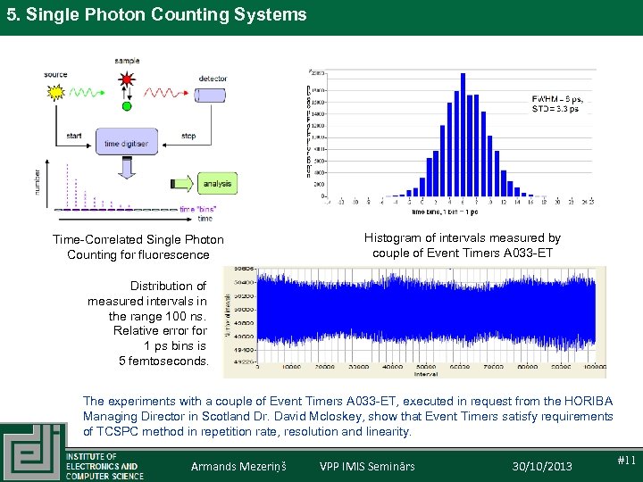 5. Single Photon Counting Systems Time-Correlated Single Photon Counting for fluorescence Histogram of intervals