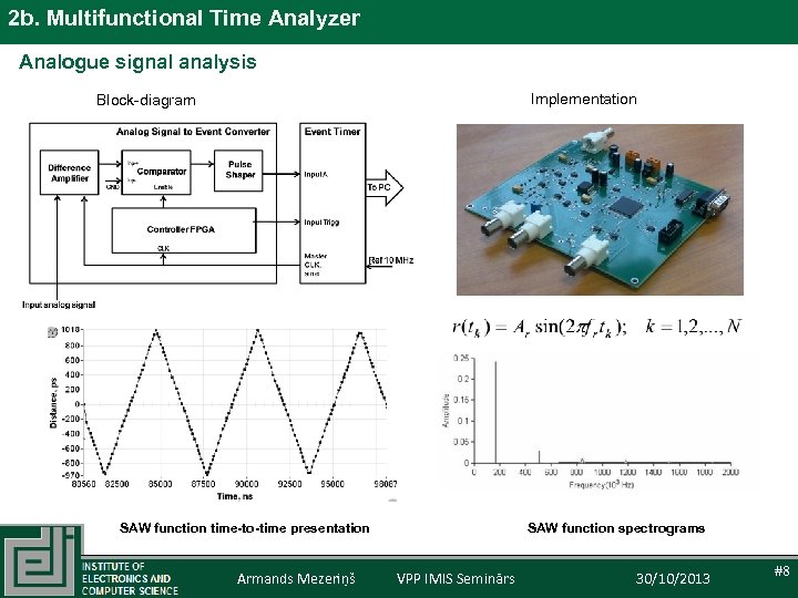 2 b. Multifunctional Time Analyzer Analogue signal analysis Implementation Block-diagram SAW function spectrograms SAW