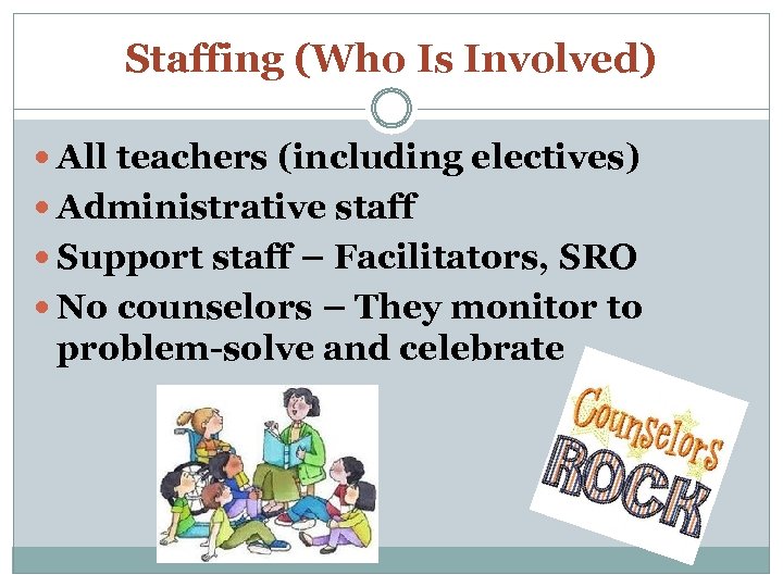 Staffing (Who Is Involved) All teachers (including electives) Administrative staff Support staff – Facilitators,
