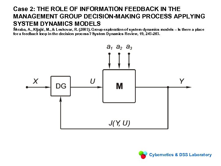 Case 2: THE ROLE OF INFORMATION FEEDBACK IN THE MANAGEMENT GROUP DECISION-MAKING PROCESS APPLYING