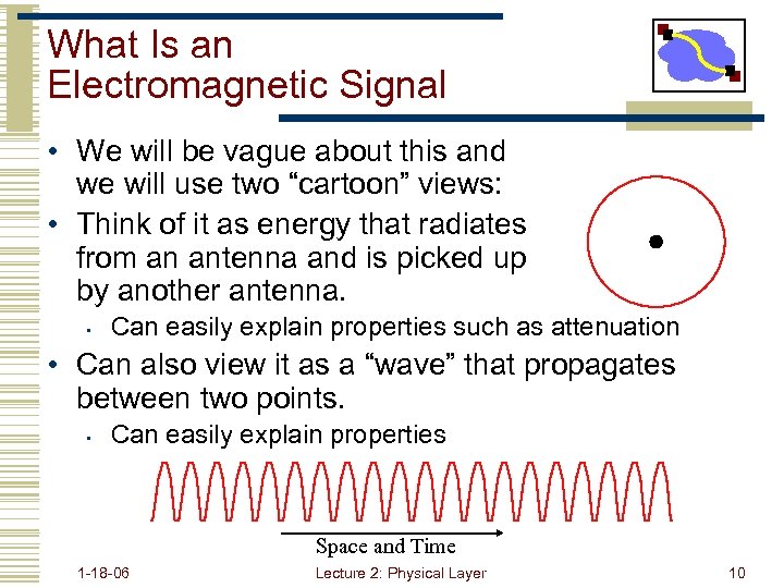 What Is an Electromagnetic Signal • We will be vague about this and we