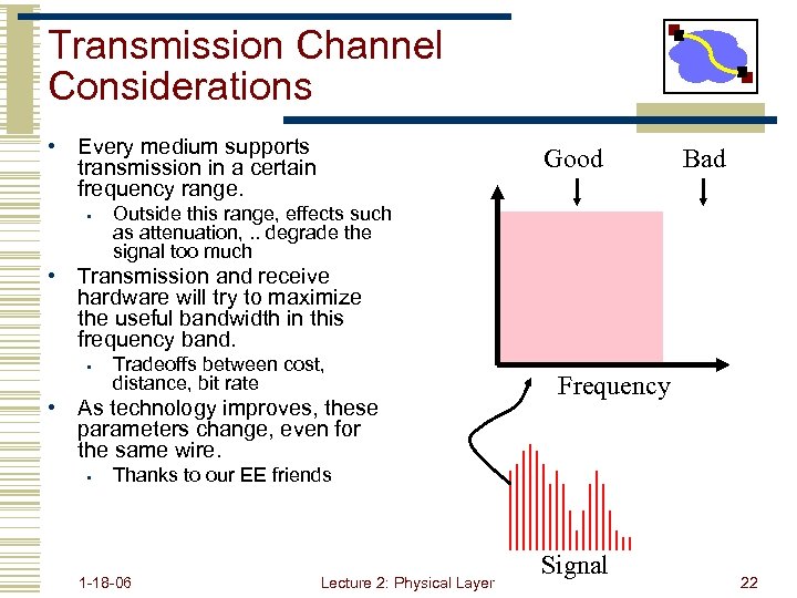 Transmission Channel Considerations • Every medium supports transmission in a certain frequency range. •