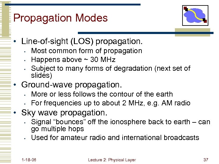 Propagation Modes • Line-of-sight (LOS) propagation. • • • Most common form of propagation