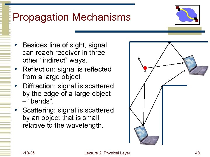 Propagation Mechanisms • Besides line of sight, signal can reach receiver in three other