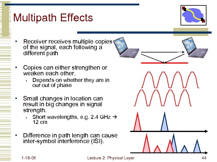 Multipath Effects • Receiver receives multiple copies of the signal, each following a different