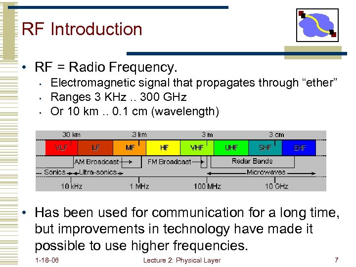 RF Introduction • RF = Radio Frequency. • • • Electromagnetic signal that propagates