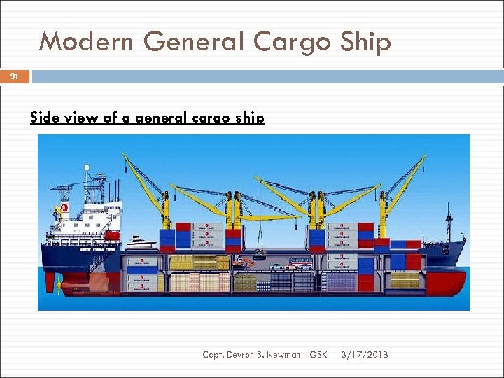 Modern General Cargo Ship 31 Side view of a general cargo ship Capt. Devron