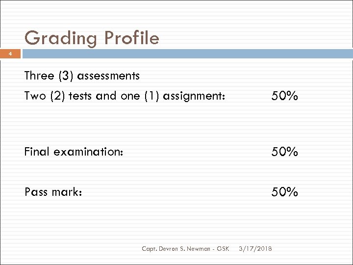 Grading Profile 4 Three (3) assessments Two (2) tests and one (1) assignment: 50%