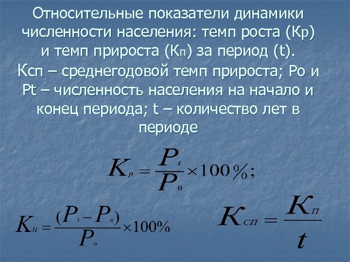 Темп роста численности населения по регионам