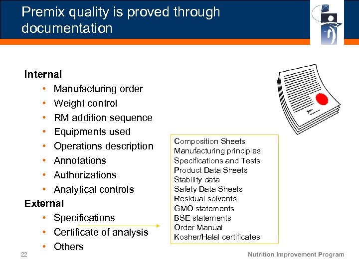 Premix quality is proved through documentation Internal • Manufacturing order • Weight control •