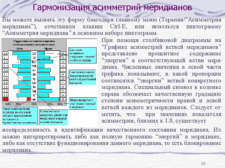 Гармонизация асимметрий меридианов Вы можете вызвать эту форму благодаря главному меню (Терапия/“Асимметрия меридиана”), сочетанием
