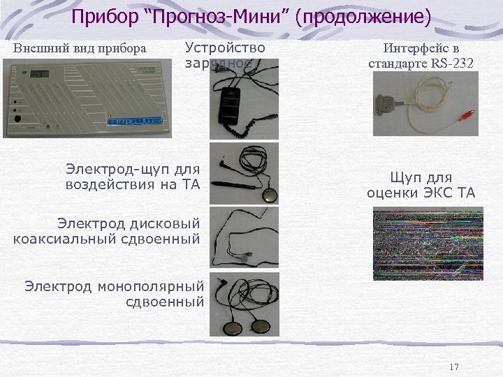 Прибор “Прогноз-Мини” (продолжение) Внешний вид прибора Устройство зарядное Электрод-щуп для воздействия на ТА Интерфейс