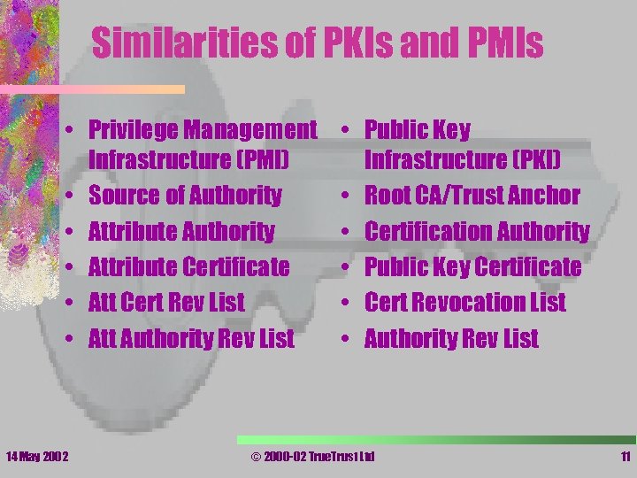 Similarities of PKIs and PMIs • Privilege Management Infrastructure (PMI) • Source of Authority