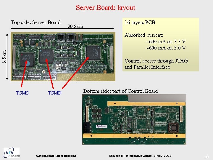 Server Board: layout Top side: Server Board 20. 6 cm 16 layers PCB 9.