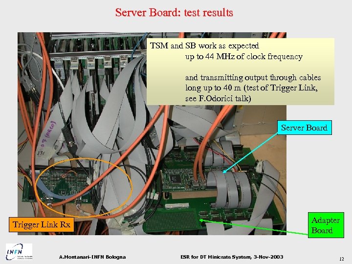 Server Board: test results TSM and SB work as expected up to 44 MHz