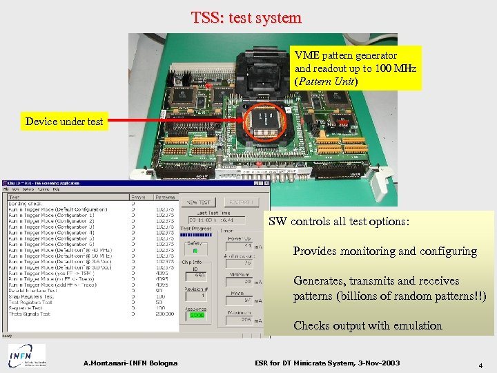 TSS: test system VME pattern generator and readout up to 100 MHz (Pattern Unit)
