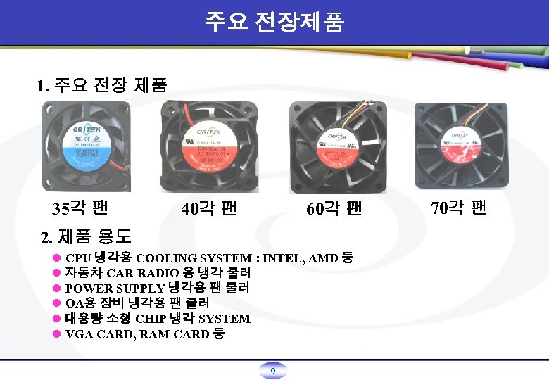 주요 전장제품 1. 주요 전장 제품 35각 팬 60각 팬 40각 팬 2. 제품