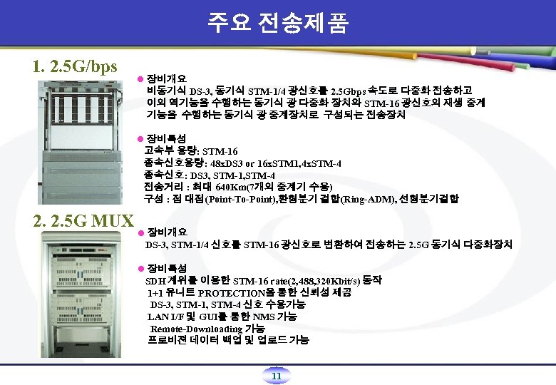 주요 전송제품 1. 2. 5 G/bps l 장비개요 비동기식 DS-3, 동기식 STM-1/4 광신호를 2.