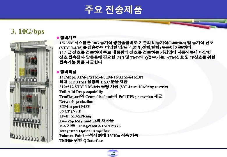 주요 전송제품 3. 10 G/bps l 장비개요 1670 SM 시스템은 10 G 동기식 광전송장비로