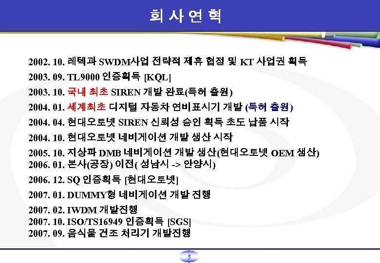 회사연혁 2002. 10. 레텍과 SWDM사업 전략적 제휴 협정 및 KT 사업권 획득 2003. 09.