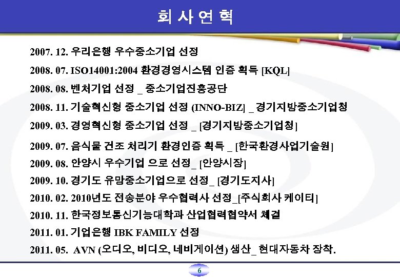 회사연혁 2007. 12. 우리은행 우수중소기업 선정 2008. 07. ISO 14001: 2004 환경경영시스템 인증 획득
