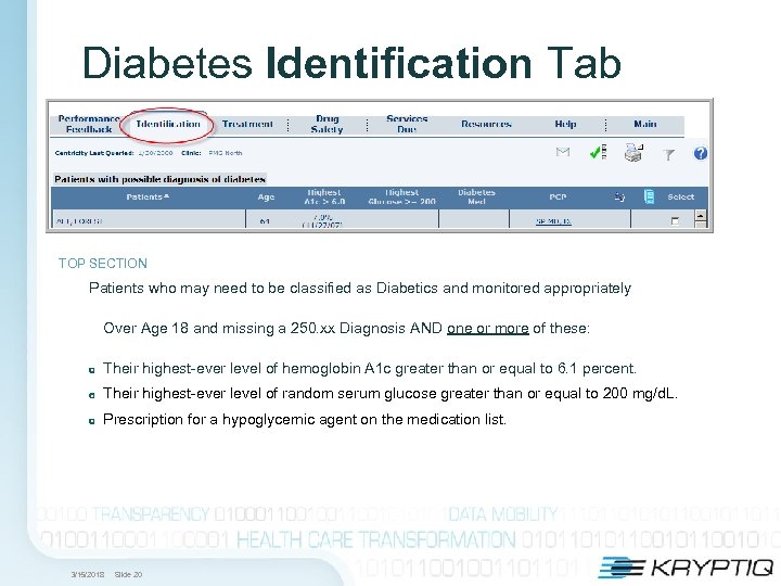 Diabetes Identification Tab TOP SECTION Patients who may need to be classified as Diabetics
