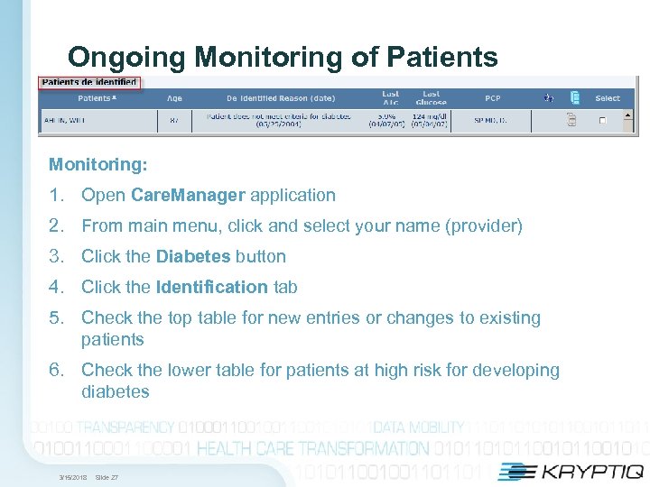 Ongoing Monitoring of Patients Monitoring: 1. Open Care. Manager application 2. From main menu,